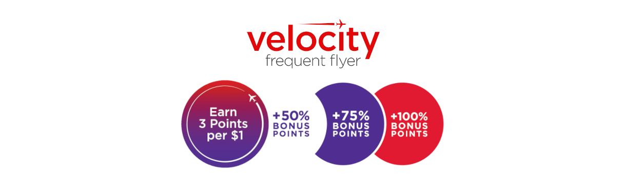 Velocity points device for desktop